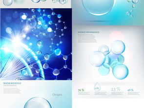 化學分子生物科技水滴科研成果科學研究背景圖片設計素材 高清模板下載 42.35mb 幾何 扁平大全