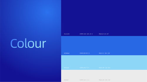 生物科技公司vi設計 by 心銘舍